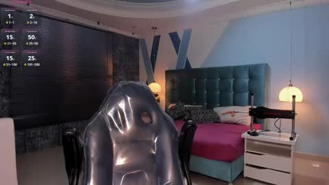 Snapshot of melanierioss_ chatting on February 3, 12:36 pm online show from February 3, 12:36 pm