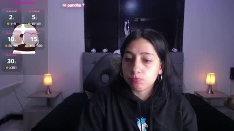 melanny_petite online show from July 31, 12:28 pm