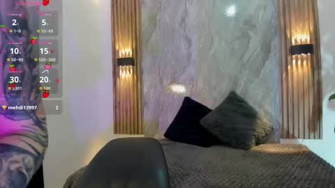 melodylanee online show from March 7, 11:39 am