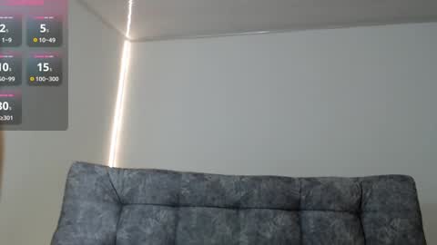 mia_fooxx online show from December 4, 12:25 pm