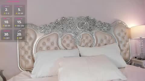 Mia online show from March 15, 5:31 am