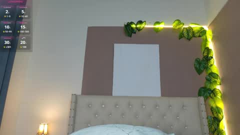 melannie   follow my new page online show from May 13, 12:28 am