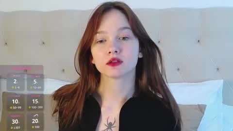 Michelle online show from March 2, 1:07 pm