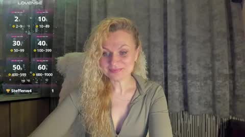milanna_x online show from May 8, 8:10 pm