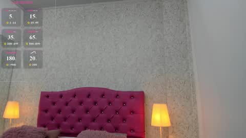 Milu Gomez online show from March 20, 11:26 am