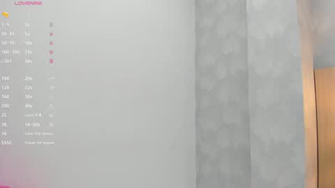 Milu Gomez online show from January 7, 7:06 pm