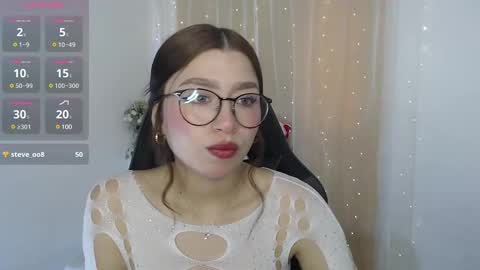 Snapshot of mily_thomson_b chatting on January 9, 5:43 pm Mily online show from January 9, 5:43 pm