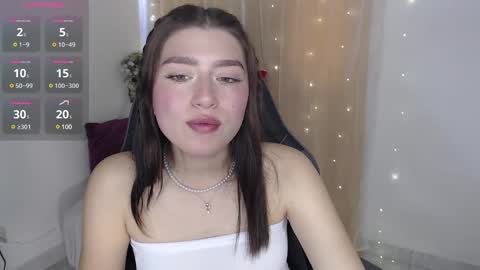 Snapshot of mily_thomson_b chatting on January 15, 6:51 pm Mily online show from January 15, 6:51 pm