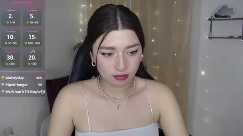 Snapshot of mily_thomson_b chatting on February 13, 4:32 am Mily online show from February 13, 4:32 am