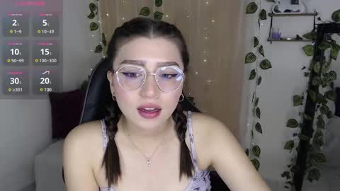 Snapshot of mily_thomson_b chatting on March 3, 11:34 pm Mily online show from March 3, 11:34 pm
