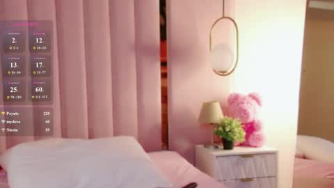 Mira online show from April 26, 1:42 pm