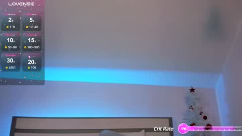 Snapshot of miss_redfox chatting on January 6, 5:19 am Margo online show from January 6, 5:19 am