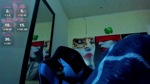 Snapshot of miss_sparkle666 chatting on October 12, 7:44 am miss_sparkle666 online show from October 12, 7:44 am