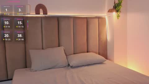 mollyrosse1 online show from December 5, 7:59 pm