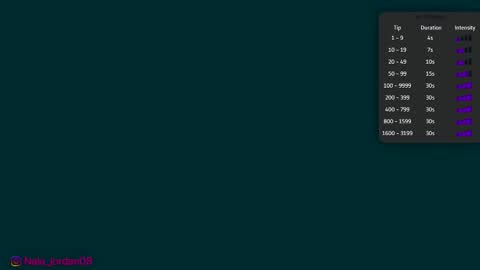 N A L A  NEW instagram nala jordan08 online show from March 2, 11:06 am