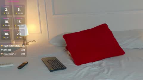 nany_model25 online show from October 28, 10:14 pm