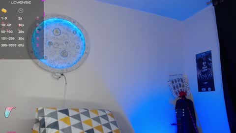 Snapshot of nikky_tomboy444 chatting on January 12, 1:05 pm Nikky online show from January 12, 1:05 pm