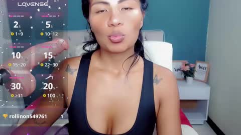 Snapshot of pattysexy10 chatting on January 15, 12:04 pm pattysexy10 online show from January 15, 12:04 pm