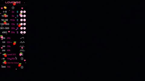 Di online show from January 10, 5:01 am