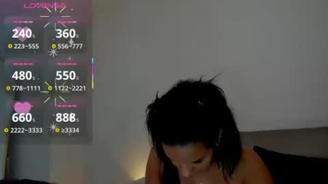 psique_naughty2 online show from June 18, 4:01 pm