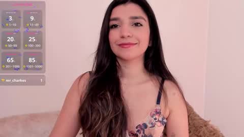 Snapshot of ragasashi chatting on October 11, 4:31 pm Raga online show from October 11, 4:31 pm