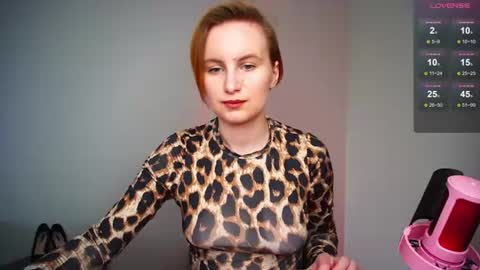 Cherry  Miss Cherry online show from June 28, 2:23 pm