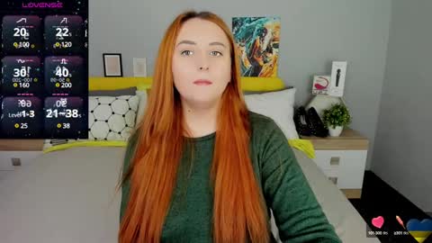 Snapshot of red_naughtyfox chatting on February 8, 6:22 pm Lessy Fox online show from February 8, 6:22 pm