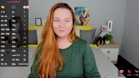 Lessy Fox online show from May 6, 3:32 am