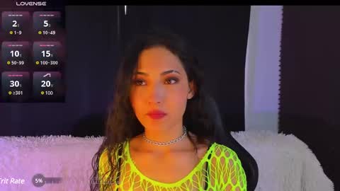 Snapshot of rosario215_ chatting on January 29, 9:07 pm Rosario online show from January 29, 9:07 pm