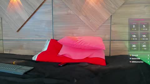  Rosse  online show from November 30, 10:47 pm