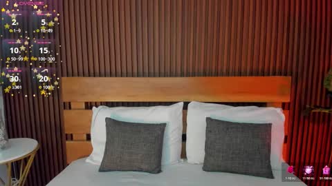 rossie_lanie_ online show from March 4, 1:17 pm