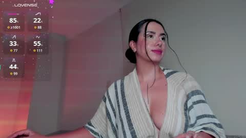 Samantha Santacoloma online show from May 15, 11:07 pm
