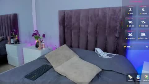 Snapshot of samyy_johnson chatting on March 7, 7:38 pm samyy_johnson online show from March 7, 7:38 pm