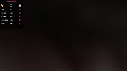 Sarah online show from December 18, 9:08 pm