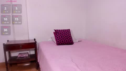 Sara   online show from February 8, 9:29 pm