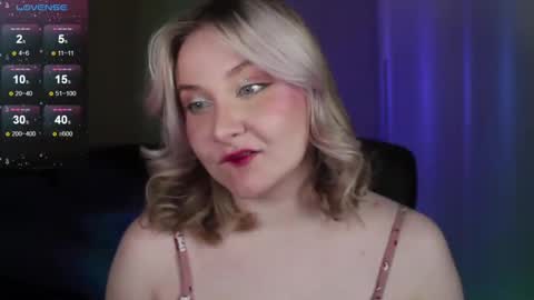 Snapshot of sensual_girrrl chatting on September 14, 7:12 pm Ilona online show from September 14, 7:12 pm
