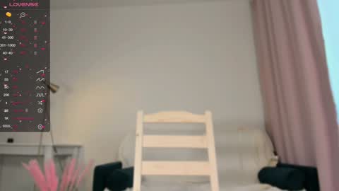 Snapshot of sleepyrue chatting on January 21, 11:46 am Rue or Sandra online show from January 21, 11:46 am