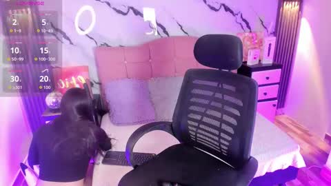 Sofi lenos online show from February 14, 8:05 am