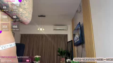 sofialopezzzz online show from July 4, 10:49 pm
