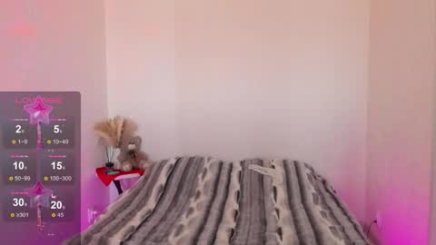 sophiplush online show from October 20, 3:31 am