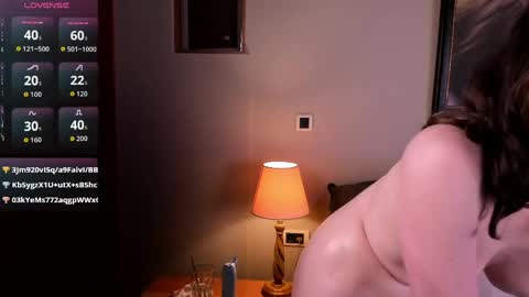 Sunny online show from May 2, 9:18 pm
