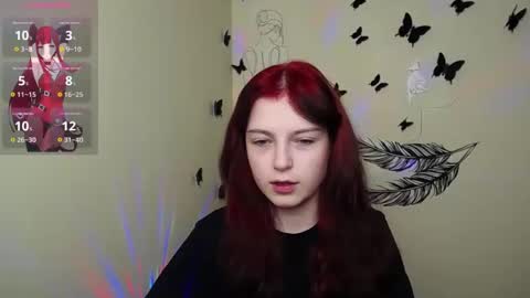 Snapshot of sweet_cherryg chatting on December 8, 1:14 pm Ivy online show from December 8, 1:14 pm