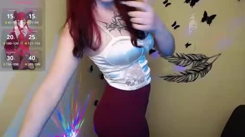 Snapshot of sweet_cherryg chatting on December 4, 1:20 pm Ivy online show from December 4, 1:20 pm