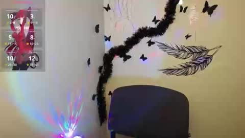 Snapshot of sweet_cherryg chatting on December 20, 2:05 pm Ivy online show from December 20, 2:05 pm
