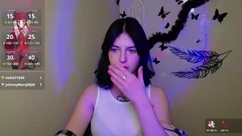 Snapshot of sweet_cherryg chatting on February 6, 1:43 pm Ivy online show from February 6, 1:43 pm