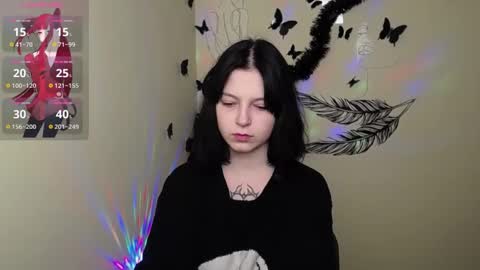 Snapshot of sweet_cherryg chatting on January 13, 7:11 am Ivy online show from January 13, 7:11 am