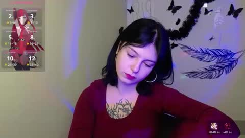 Snapshot of sweet_cherryg chatting on February 21, 1:11 pm Ivy online show from February 21, 1:11 pm