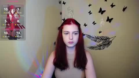 Snapshot of sweet_cherryg chatting on December 6, 1:22 pm Ivy online show from December 6, 1:22 pm