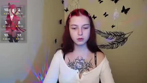 Snapshot of sweet_cherryg chatting on December 11, 1:17 pm Ivy online show from December 11, 1:17 pm
