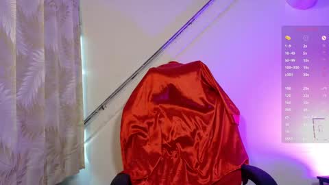 sweetdam12 online show from April 30, 9:08 pm